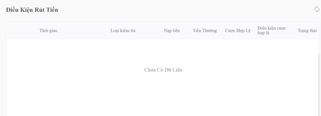 Rút tiền SV66 - Thực hiện rút tiền về tài khoản chỉ 30s 14 Những vấn đề người chơi cần phải lưu ý khi thực hiện giao dịch rút tiền SV66