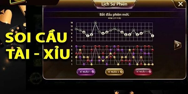 Tổng hợp các loại cầu tài xỉu và kinh nghiệm chơi cực hay 13 Kinh nghiệm chơi các loại cầu tài xỉu cực hay và hiệu quả