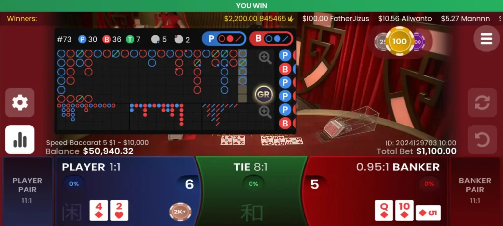 Chia sẻ về những tool hack Baccarat phổ biến trên thị trường 11 Lưu ý khi người chơi dùng đến tool hack Baccarat